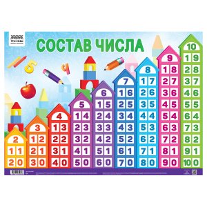 Обучающий плакат Состав числа (440х600 мм) ПА2_63989