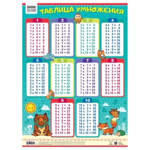 Обучающий плакат ТАБЛИЦА УМНОЖЕНИЯ (440х600 мм) ПА2_60482