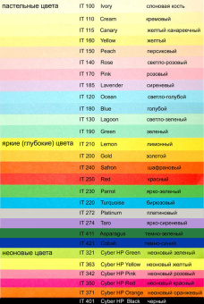 Бумага "Sinar Spectra", 160 г/кв.м, А4 (250л), №250-красный
