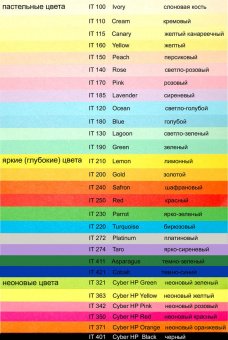 Бумага "Sinar Spectra", 80 г/кв.м, А4 (500л), №115-желтый канареечный